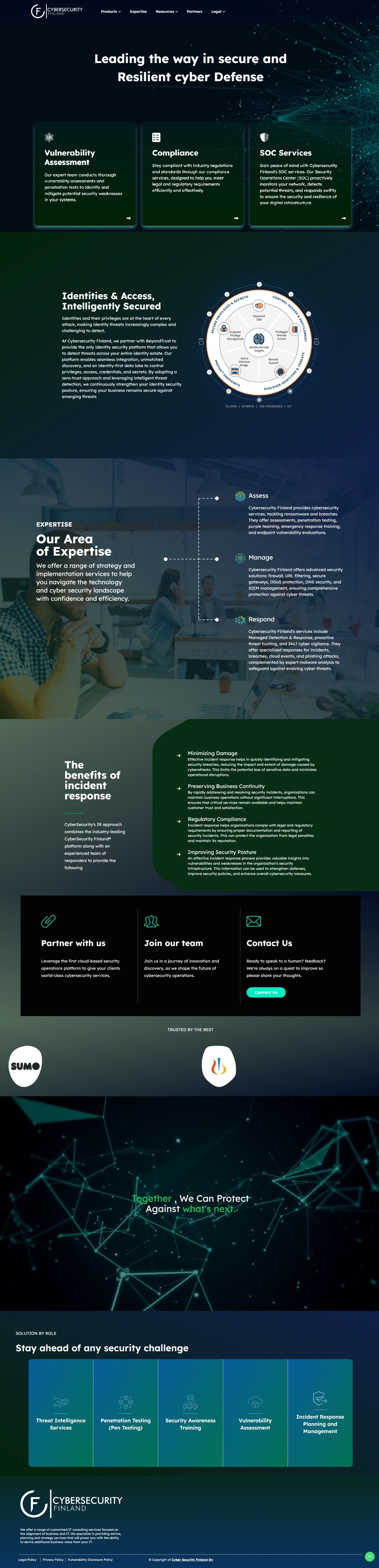 Cybersecurity Finland Website bishal-biswas.github.io | Bishal Biswas